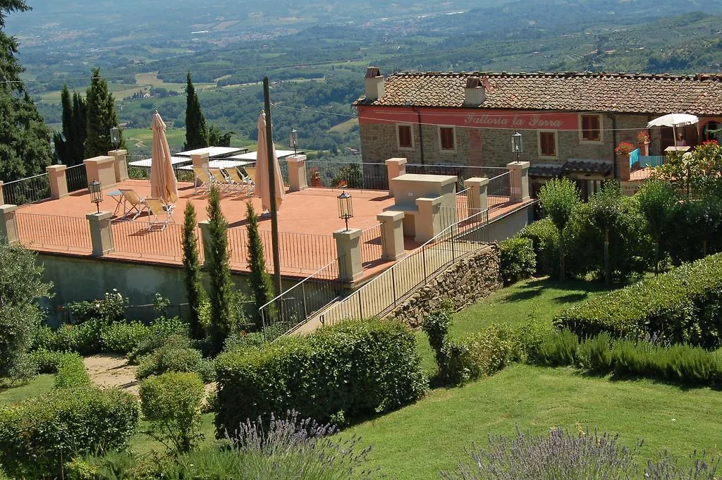 קבריליה Agriturismo La Forra בית חווה