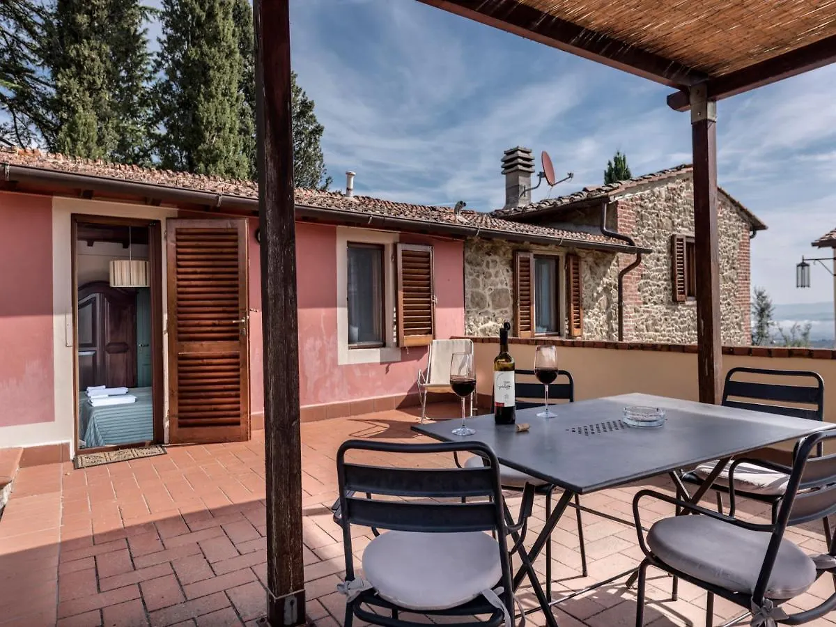 Agriturismo La Forra Cavriglia Alloggio per agriturismo
