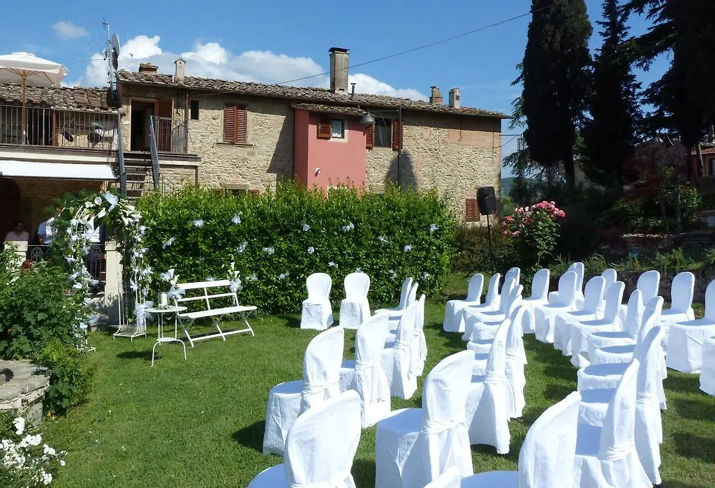Agriturismo La Forra Cavriglia 0*,